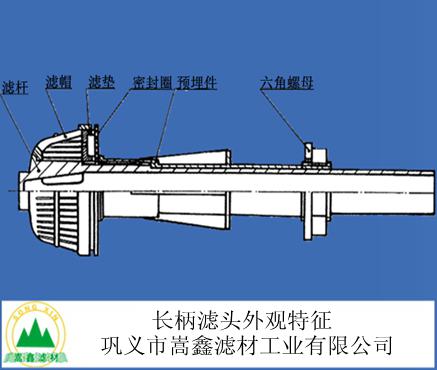 ���{(di��o)ʽ�V�^�Y(ji��)��(g��u)�D