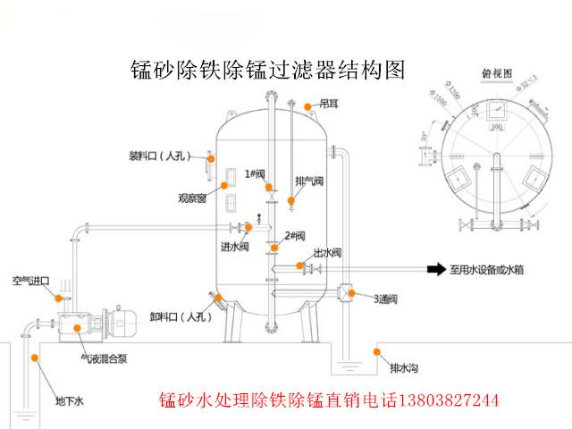 �iɰ���F���i�^(gu��)�V���Y(ji��)��(g��u)�D