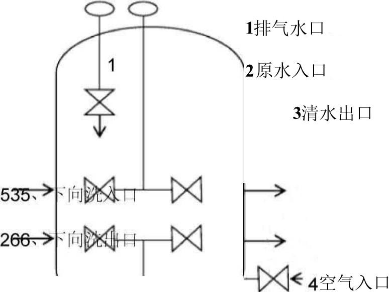 �w�S���^(gu��)�V��